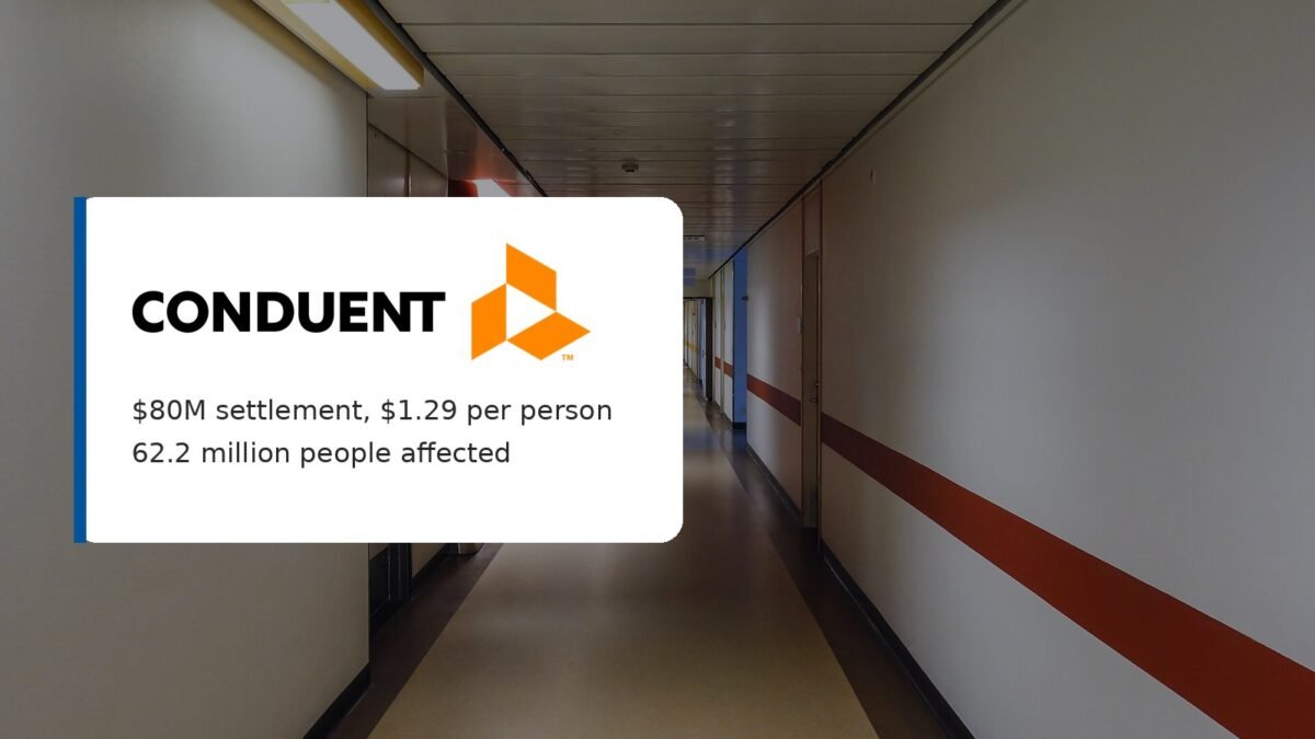 Conduent $80M Settlement: What 62.2 Million Victims Actually Get