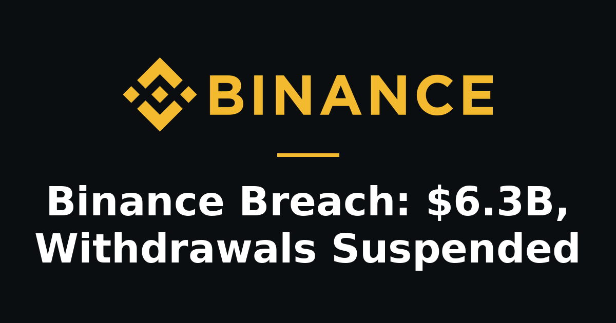 Binance logo above the headline 'Binance Breach: $6.3B, Withdrawals Suspended' on a dark background