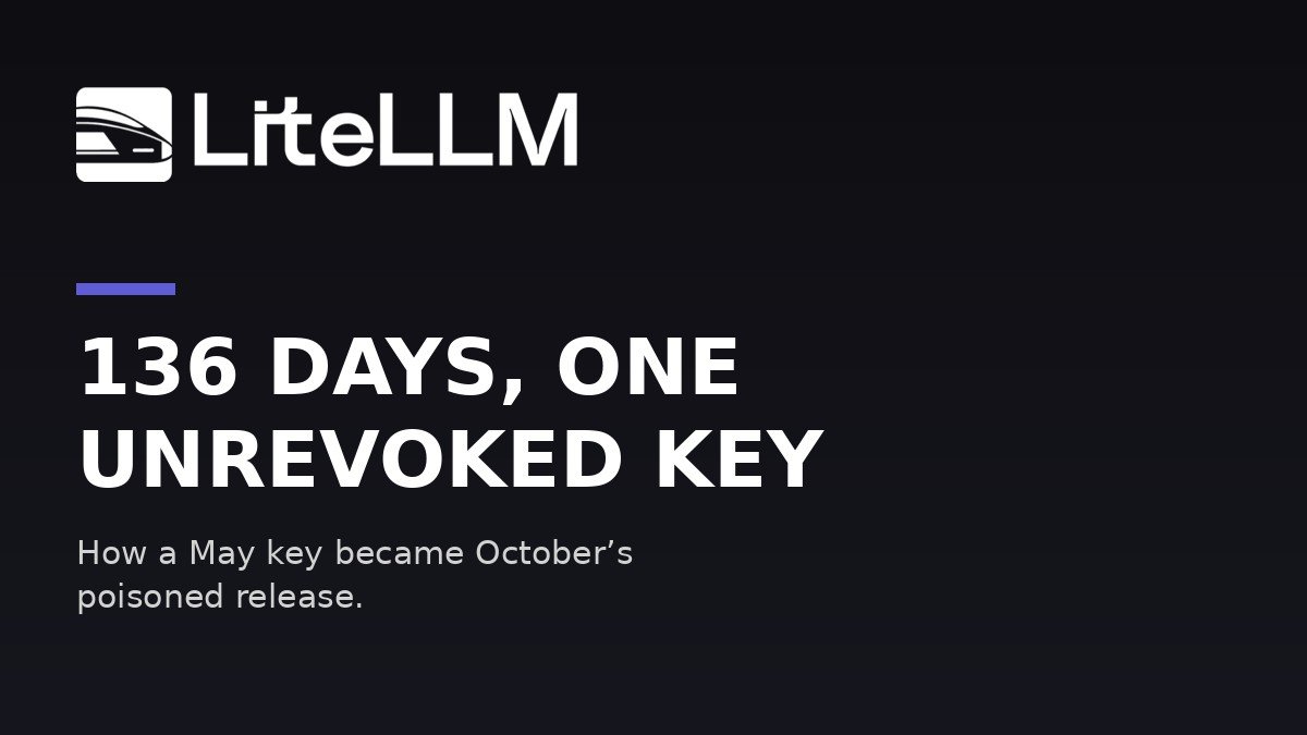 LiteLLM GitHub repository breach and supply chain attack timeline illustration