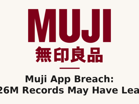 Muji logo above the headline 'Muji App Breach: 27.26M Records May Have Leaked' on a light background