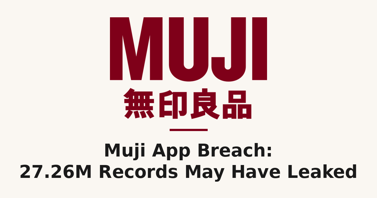 Muji logo above the headline 'Muji App Breach: 27.26M Records May Have Leaked' on a light background
