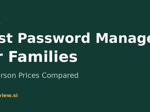Bold title card on a dark green background reading Best Password Managers for Families with subtitle Per-Person Prices Compared