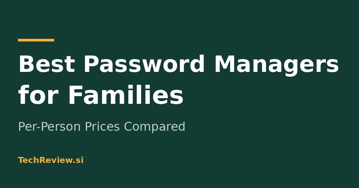 Bold title card on a dark green background reading Best Password Managers for Families with subtitle Per-Person Prices Compared