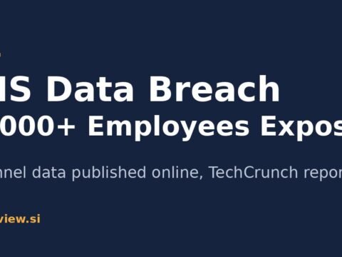 Bold title card on a dark navy background reading DHS Data Breach, 40,000+ Employees Exposed with subtitle Personnel data published online, TechCrunch reports
