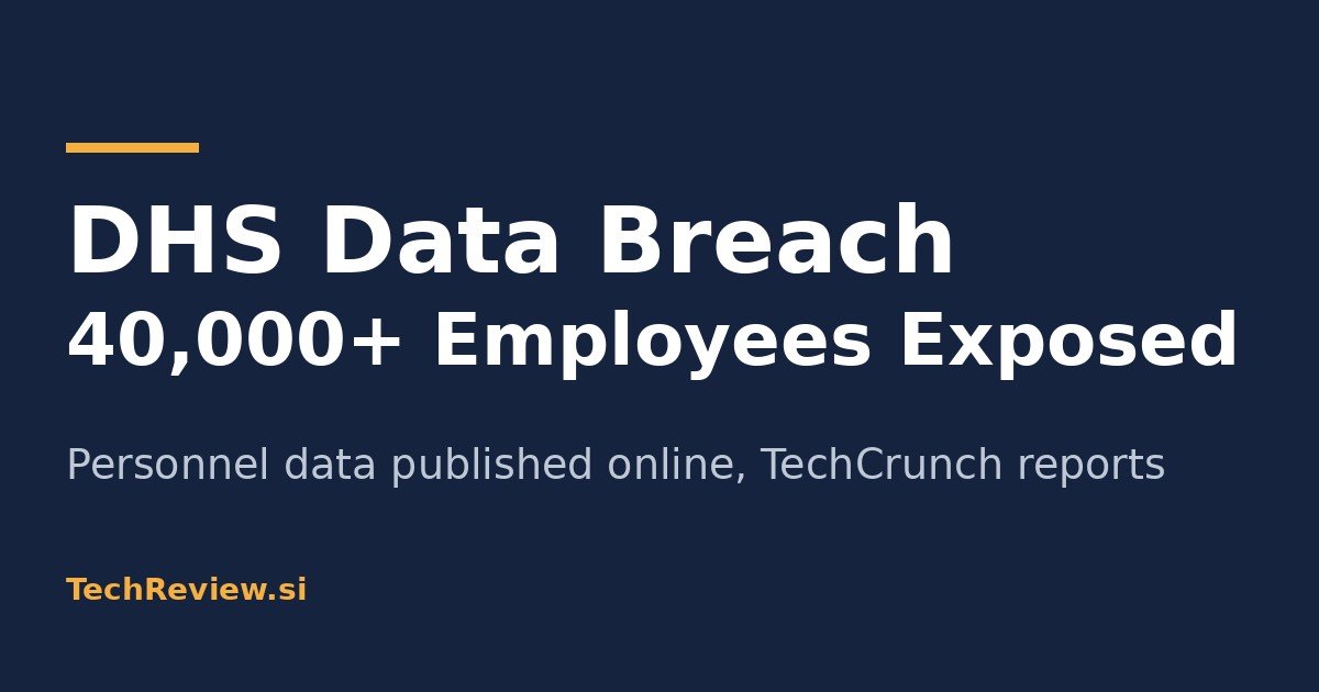 Bold title card on a dark navy background reading DHS Data Breach, 40,000+ Employees Exposed with subtitle Personnel data published online, TechCrunch reports
