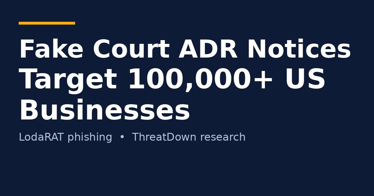 Bold title card on a dark navy background reading "Fake Court ADR Notices Target 100,000+ US Businesses", with a smaller line "LodaRAT phishing • ThreatDown research"